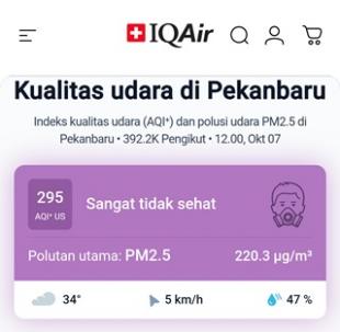 Kualitas Udara Pekanbaru